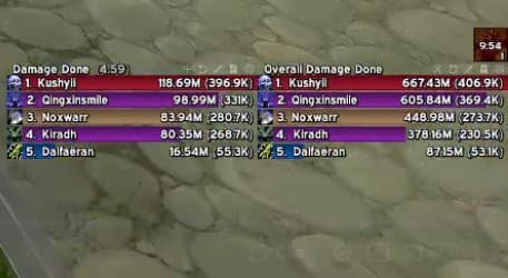 kushlul retail world of warcraft DPS and HPS damage meter UI addon